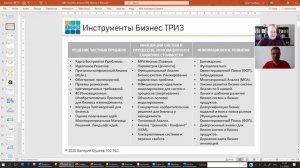 СЕКРЕТНЫЙ УРОК по ТРИЗ (Часть 2)