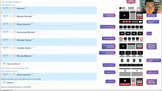 Бизнес в сфере услуг. Как привлечь клиентов. Вебинар смотреть онлайн