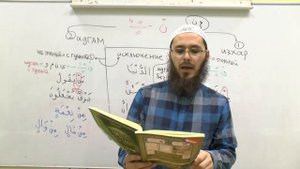 Муаллим Сани - правила чтения Корана 33 (ن с сукуном или танвин)