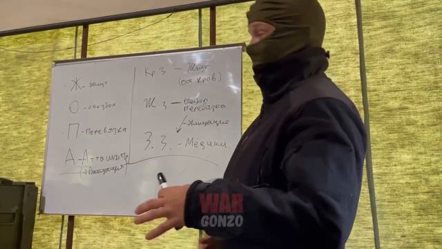 Жгут. Обезболивающее. Перевязка. Эвакуация