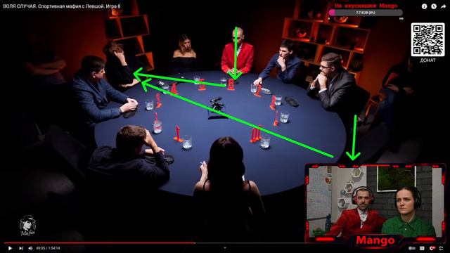 Mango + Фея + Игра 8 + Разбор игры от Мафия с Левшой - КУБОК Антиквара 2 смотреть онлайн