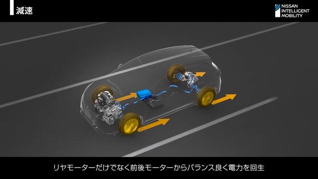 Nice Animation Showing Rear eAxle as Used in the Nissan NOTE e-POWER 4WD смотреть онлайн