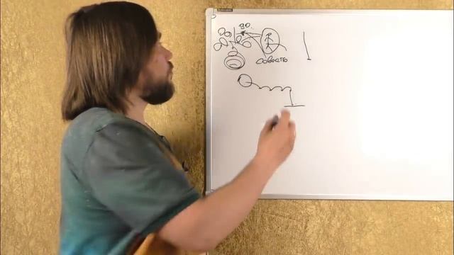 Как открыть свою родовую память . Книга жизни и дежавю