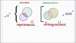 Две скобки в математике