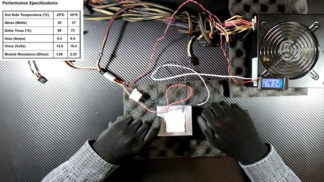 Модуль Пельтье - непредсказуемый отморозок смотреть онлайн