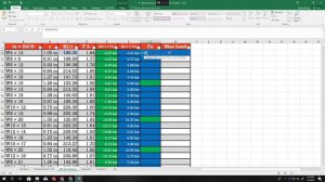 Statics - Steel Columns: Allowable Column Loads (Calculator)