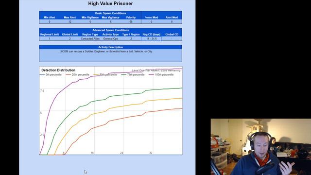 [LW2 Deep Analysis] Manipulating Spawn Conditions for Guerrilla Ops. смотреть онлайн