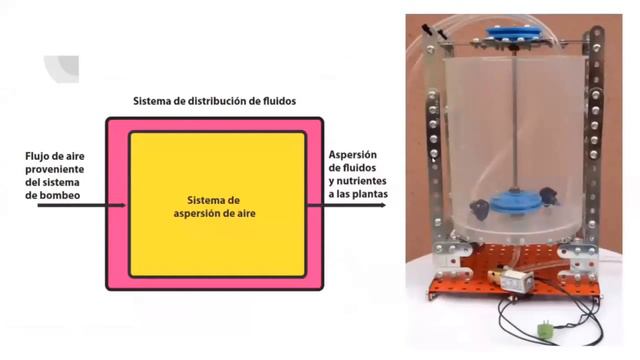 Exposiciones de tesis relacionadas con electrónica de potencia y sus aplicaciones: parte 2 IS2021 смотреть онлайн