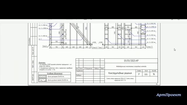 Готовый проект каркасного дома от АртПроект