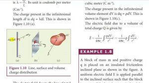 XII PHYSICS UNIT 1 ELECTROSTATICS PART 4