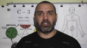 Учащенное болезненное сердцебиение.