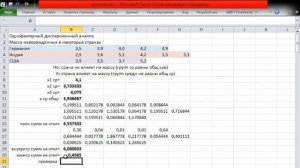 Однофакторный дисперсионный анализ пример двумя способами