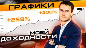 Стейтмент Артёма Звёздина. PNL, доходность. ПРУФЫ с кабинета брокера.