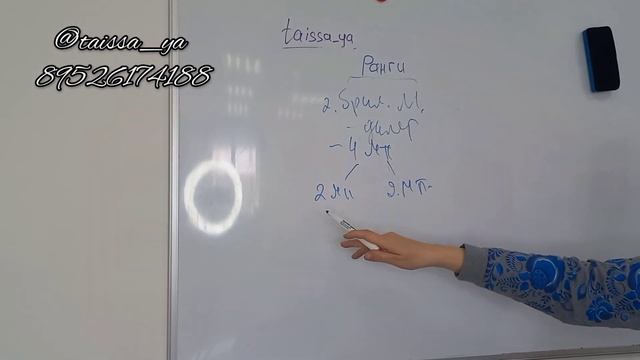 Маркетинг план атоми, часть вторая. Ранги и как их достигать. Дополнительные премии так сказать ?