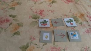 Дидактические игры в средней группе. Учим цифры и счет.