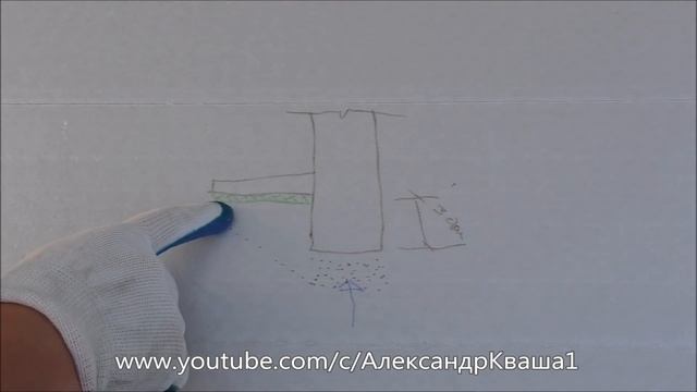 Зачем утеплять отмостку?