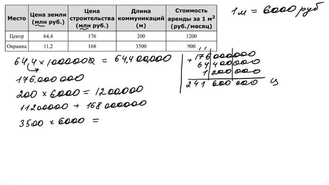 КОМПАНИЯ ВЫБИРАЕТ МЕСТО ДЛЯ СТРОИТЕЛЬСТВА