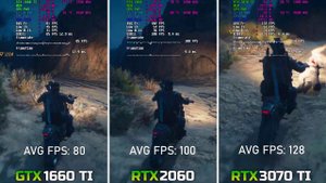 GTX 1660 TI OC vs RTX 2060 vs RTX 3070 TI | 1080p | Test in 9 Games