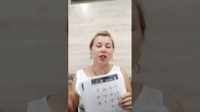 Солнце в натальной карте. Свойства характеристики" планеты" Солнце