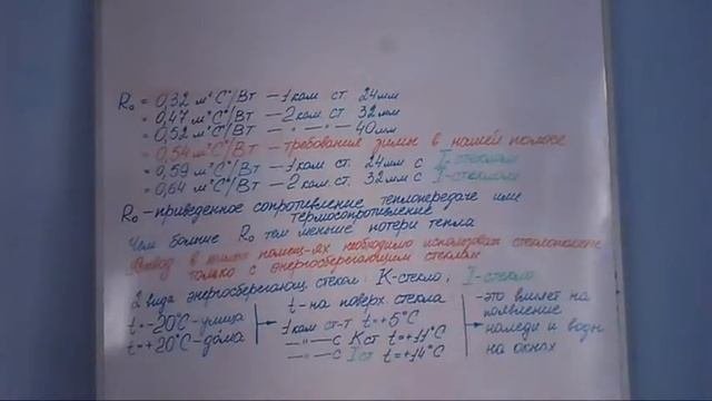Как определить качество стеклопакета. Что такое I-стекло и к-стекло.