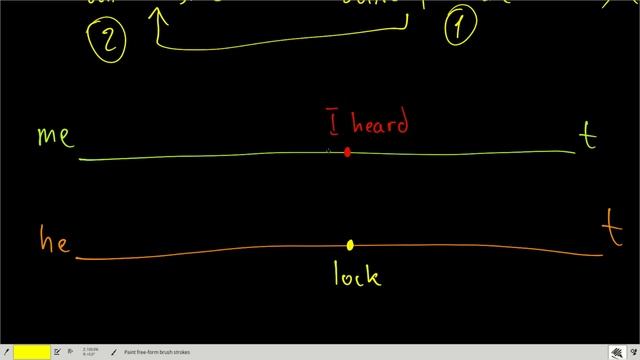 Какие формы инфинитива когда используются смотреть онлайн