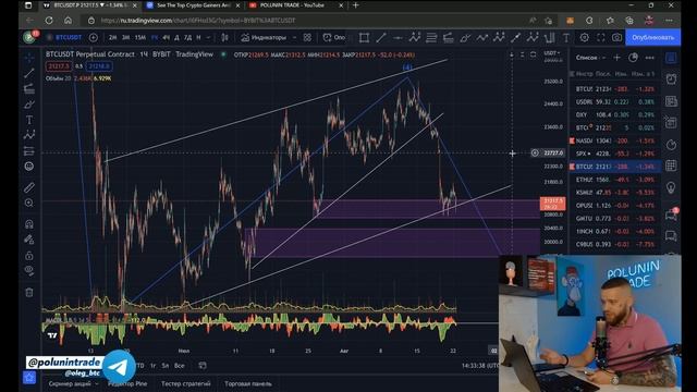 Биткоин аналитика. Куда пойдет биткоин? Технический анализ биткоина! смотреть онлайн