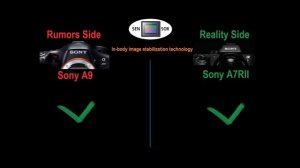 Sony A9 vs Sony A7R II - Rumors and Reality