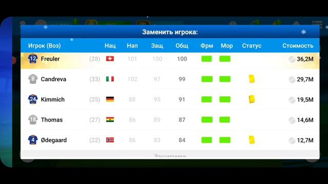 РАЗГРОМ КРИСТАЛ ПЭЛАСА●ФРОЙЛЕР ЗАИГРАЛ●КАРЬЕРА ЗА АРСЕНАЛ●#15●ФОМ