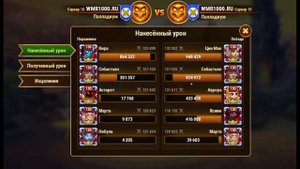 Хроники Хаоса тест пачки Аврора Ясмин Цин Мао Себастьян Марта игра Хроники Хаоса макс прокачка