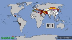 The world timeline of National flags: 1 - 1000