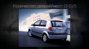 Хендай Гетц (Hyundai Getz) - Характеристики и комплектации
