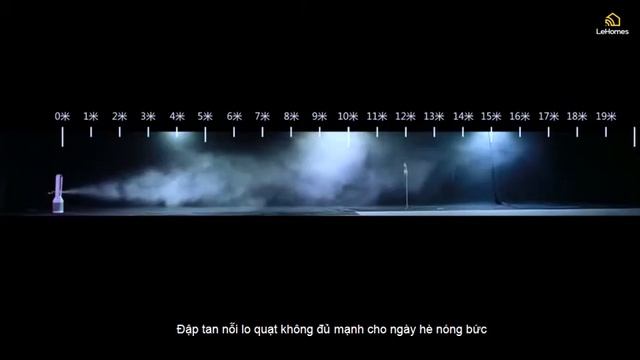 QUẠT KHÔNG CÁNH LỌC KHÔNG KHÍ THẾ HỆ MỚI EASYDO  LEHOMESVN