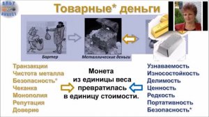 Эволюция денег. История происхождения денег.