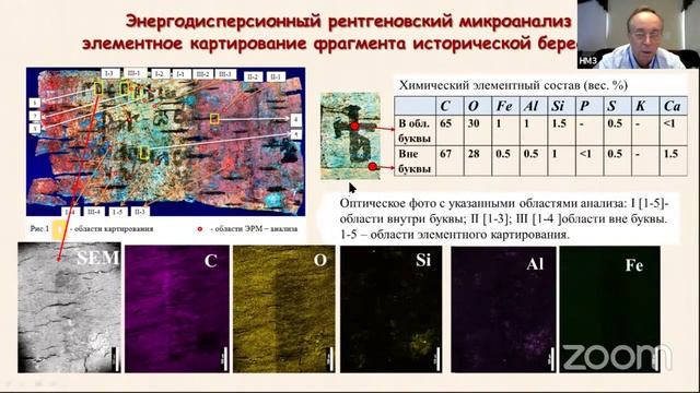 Андриенко А. В. и др. Комплексный анализ новгородских чернильных берестяных грамот