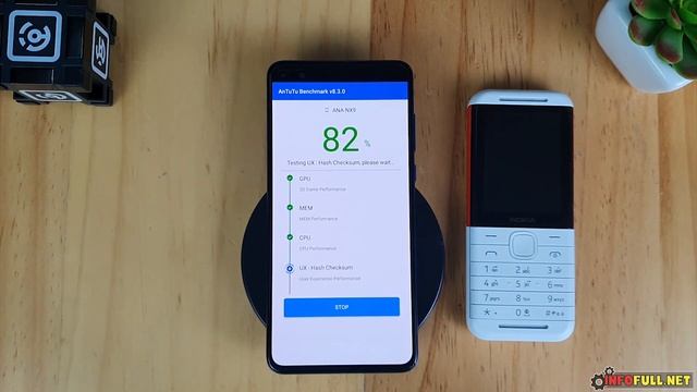Huawei P40 Antutu Benchmark Score & Geekbench 5 Test