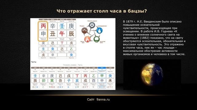 БАЦЗЫ: Почему работает бацзы? Китайский календарь, астрономия и физика