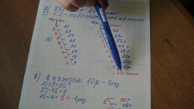 Машинное вязание.Рассчет наклонных линий Урок 2