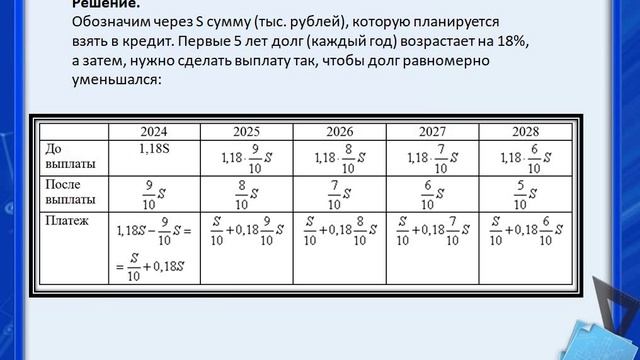 Планируется взять кредит на некоторую сумму