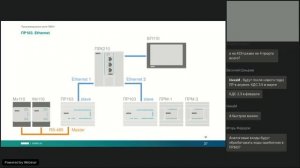 Вебинар «Обзор программируемых реле ОВЕН ПР»