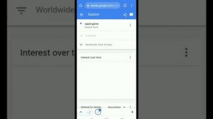 Где взять Актуальную тему для YouTube | Тенденции Google | How to use Google Trends