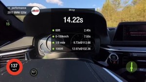 BMW 520d G30 (B47 Engine) Stage 1