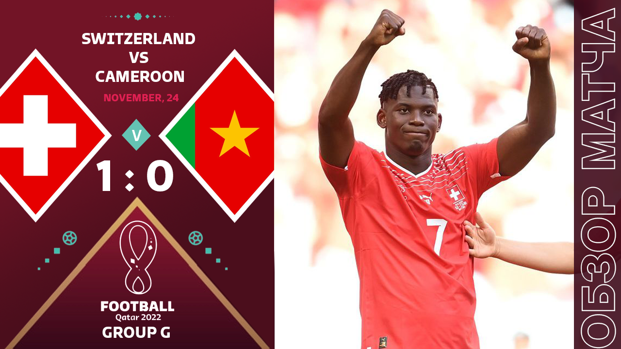 Швейцария 1-0 Коста-Рика Обзор Матча Чемпионат Мира | Switzerland 1-0 Cameroon Highlights