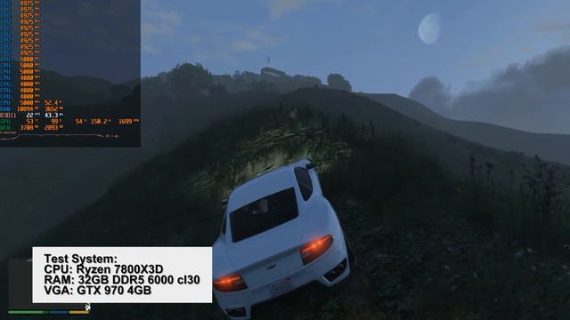 Grafikkarten Test GTX 970, was kann sie in 2023