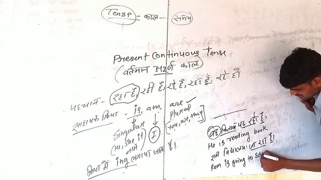 Present Continuous Tense | Concept & Exercise | TENSE IN ENGLISH THROUGH HINDI | IS/ AM/ ARE смотреть онлайн