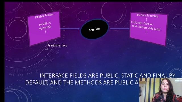 Multiple Inheritance and Interface in JAVA смотреть онлайн
