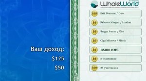 как заработать 2000 рублей в день