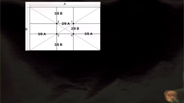 Золотое сечение. Зачем лгут фотографам?