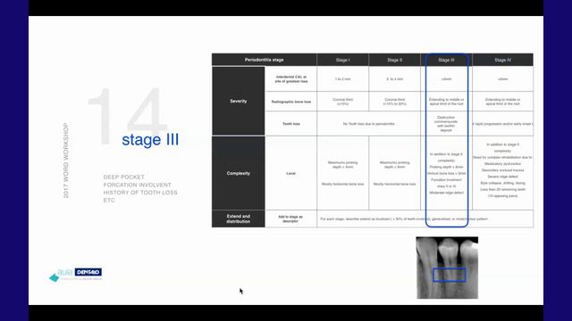 Aula DENTAID #IoRestoACasa Dr. Carlo Gaeta смотреть онлайн
