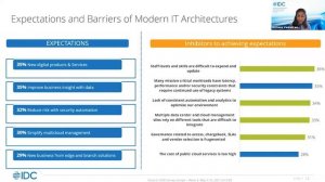 IDC and SUSE - Container strategies to fuel digital innovation: Kubernetes Mgmt Best Practices