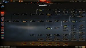 ЧТО КАЧАТЬ НОВИЧКУ В WOT В 2021. ТЕХНИКА СССР.